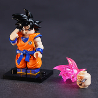 Dragon Ball Series
